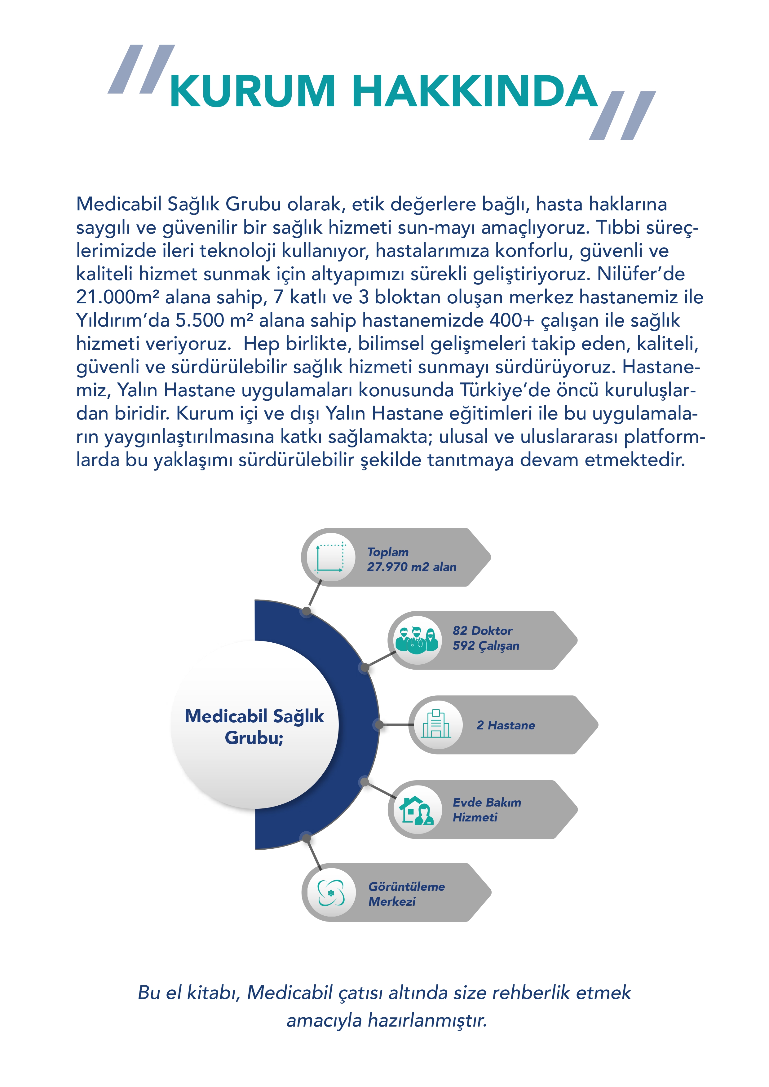 Çalışan El Kitabı - 3
