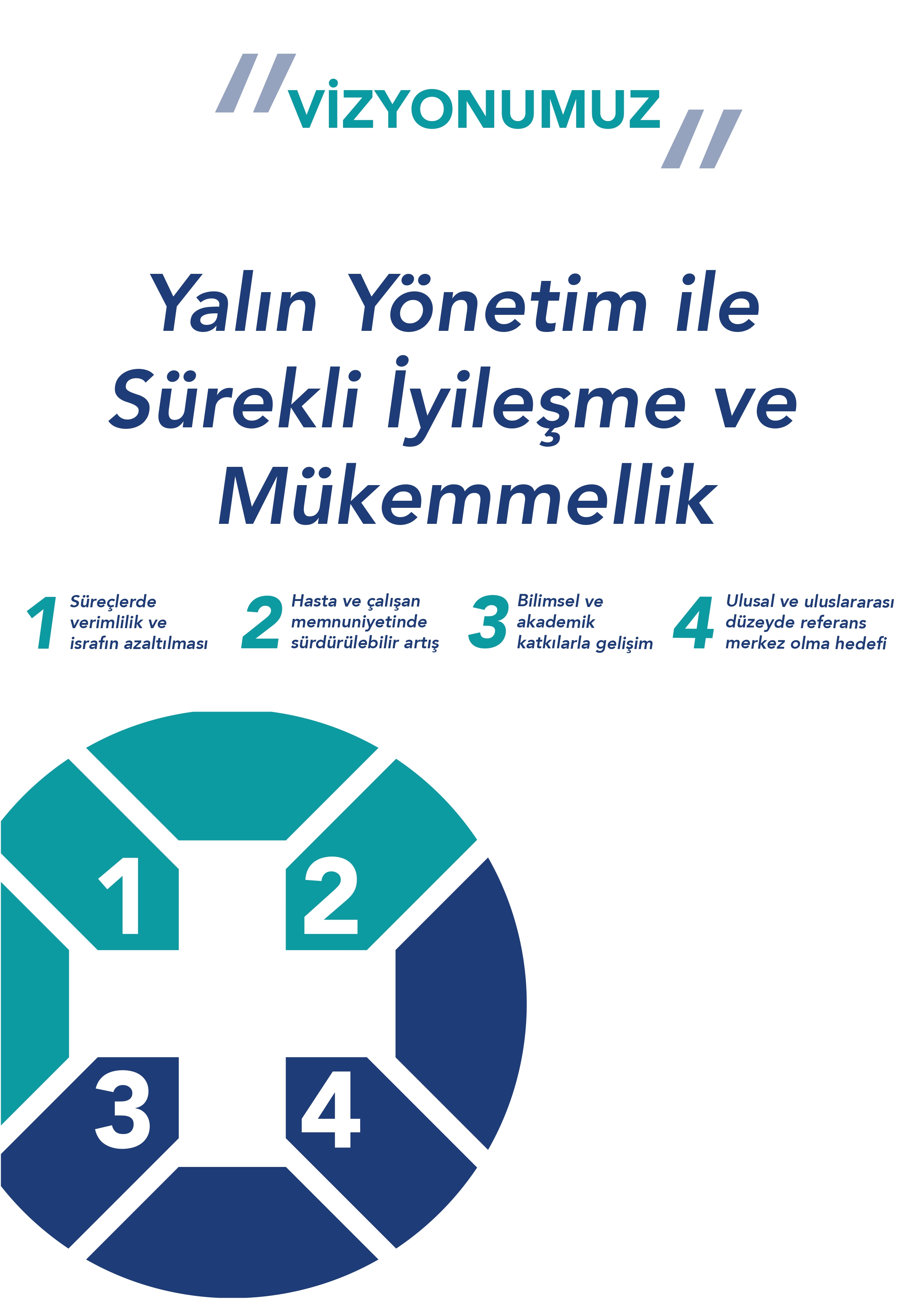 Çalışan El Kitabı - 5