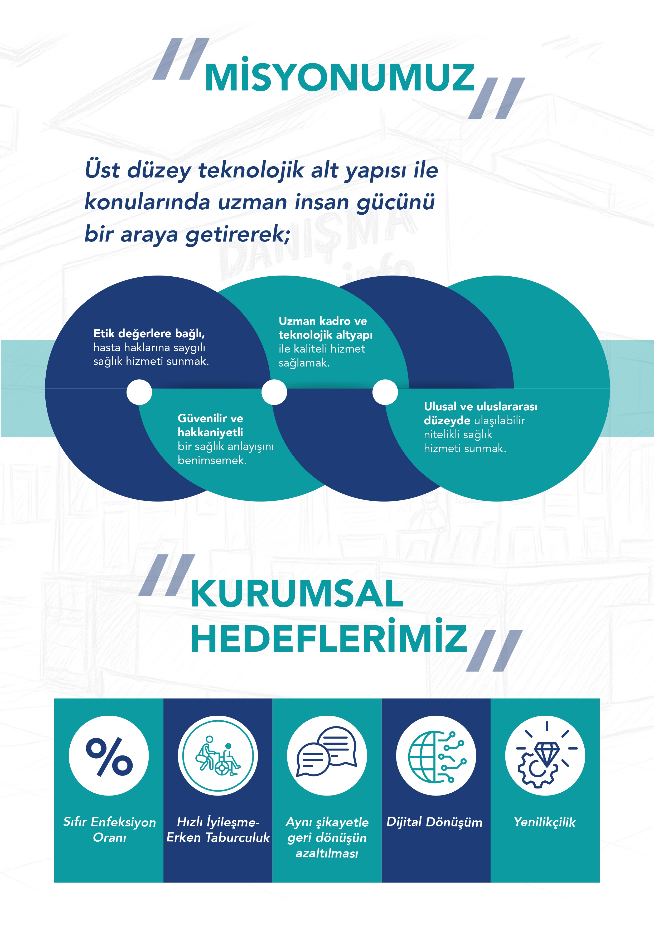 Çalışan El Kitabı - 4