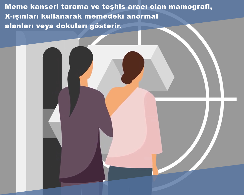 Mamografi Tannım	