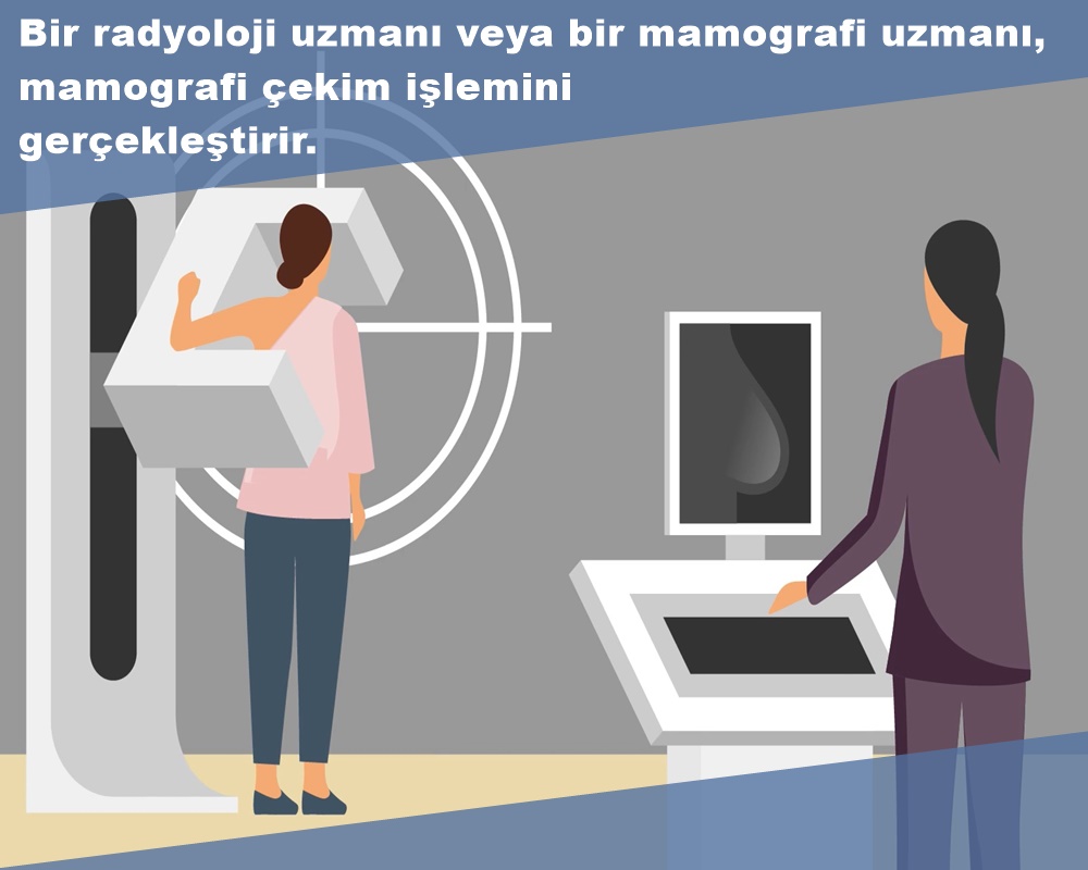 Mamografiyi Kimler &Ccedil;eker
