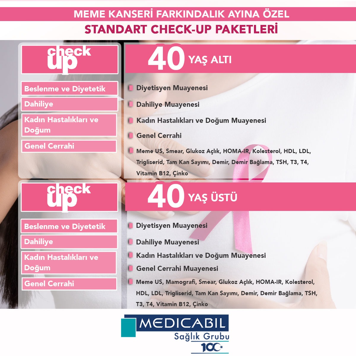 Meme Kanseri Standart Check Up