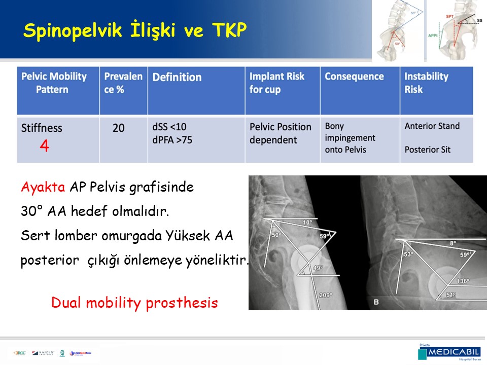 Slide 66