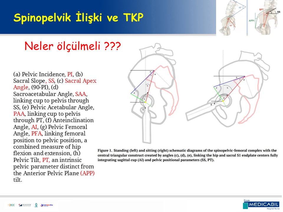 Slide 20
