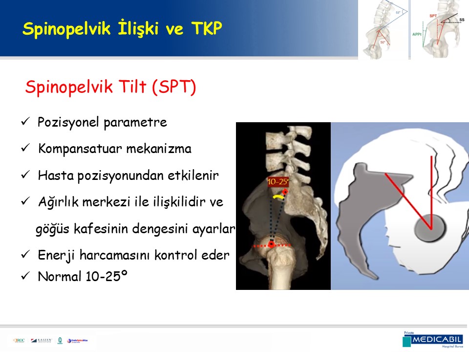 Slide 25