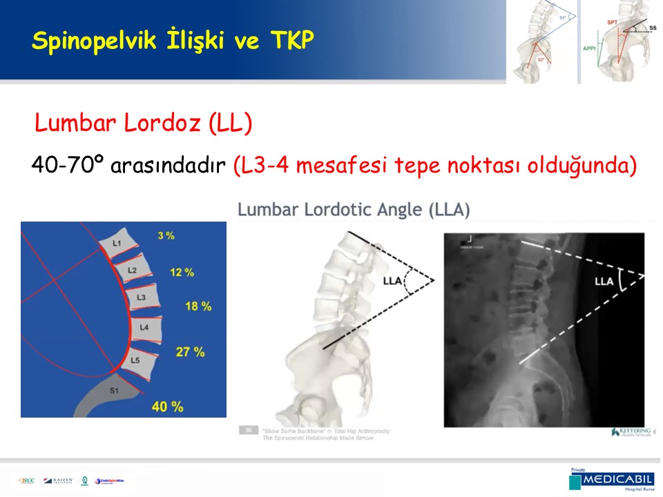 Slide 28