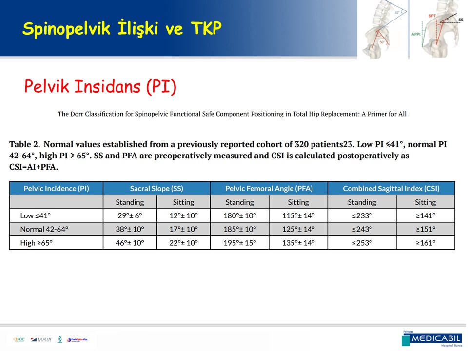 Slide 33