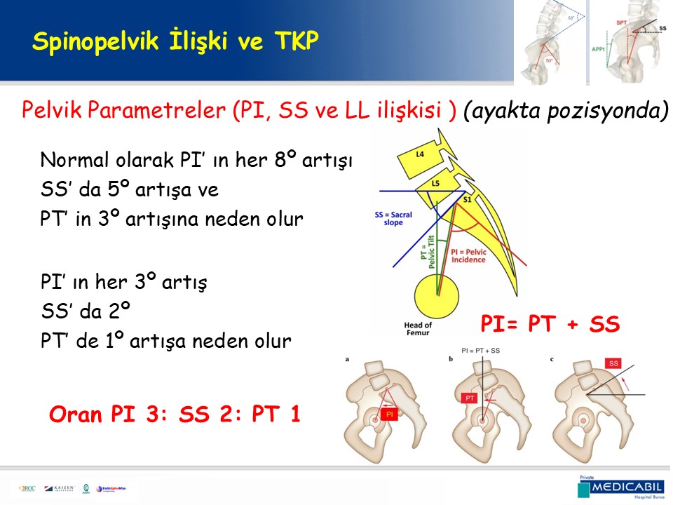 Slide 34