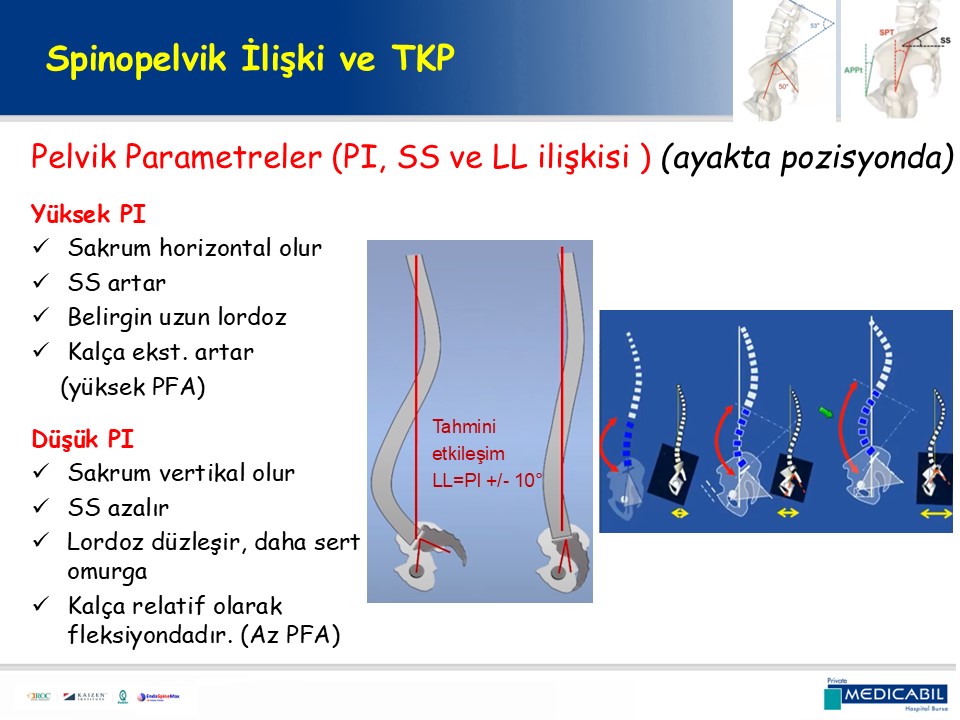 Slide 35