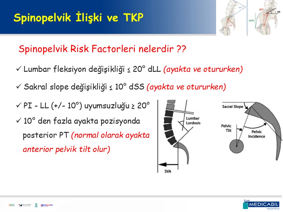Slide 48