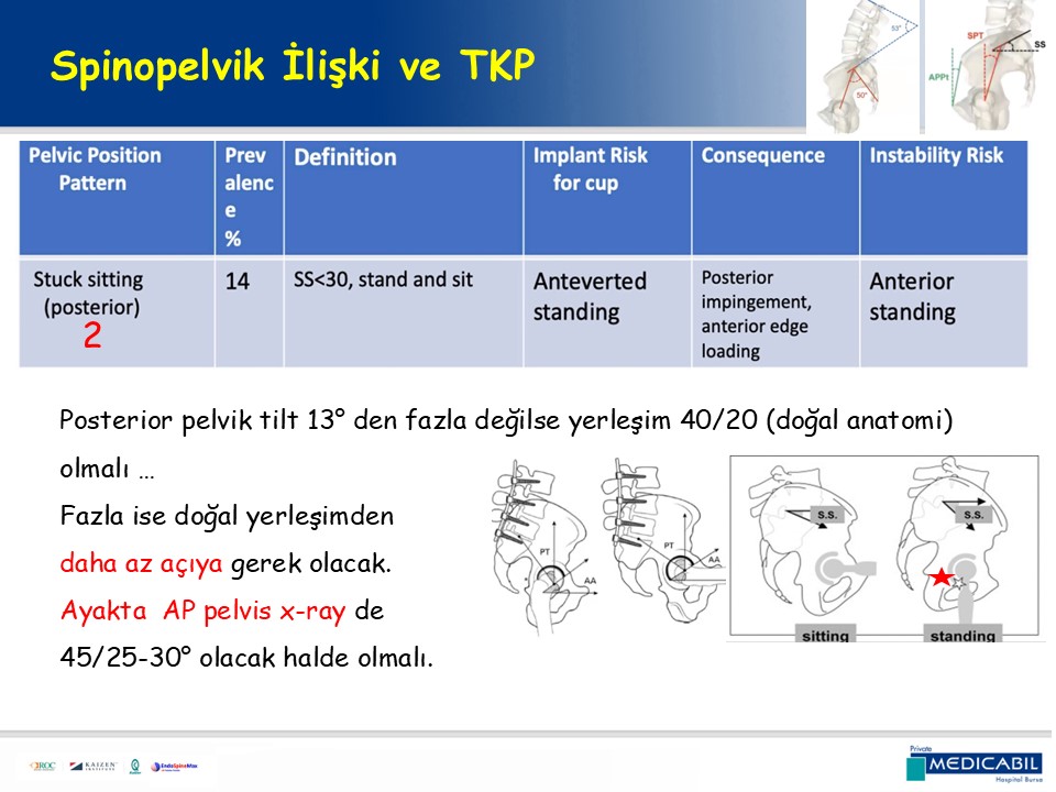 Slide 58