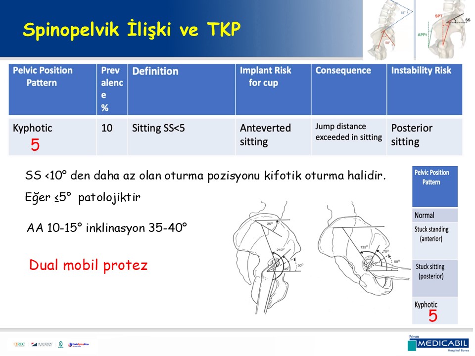 Slide 60