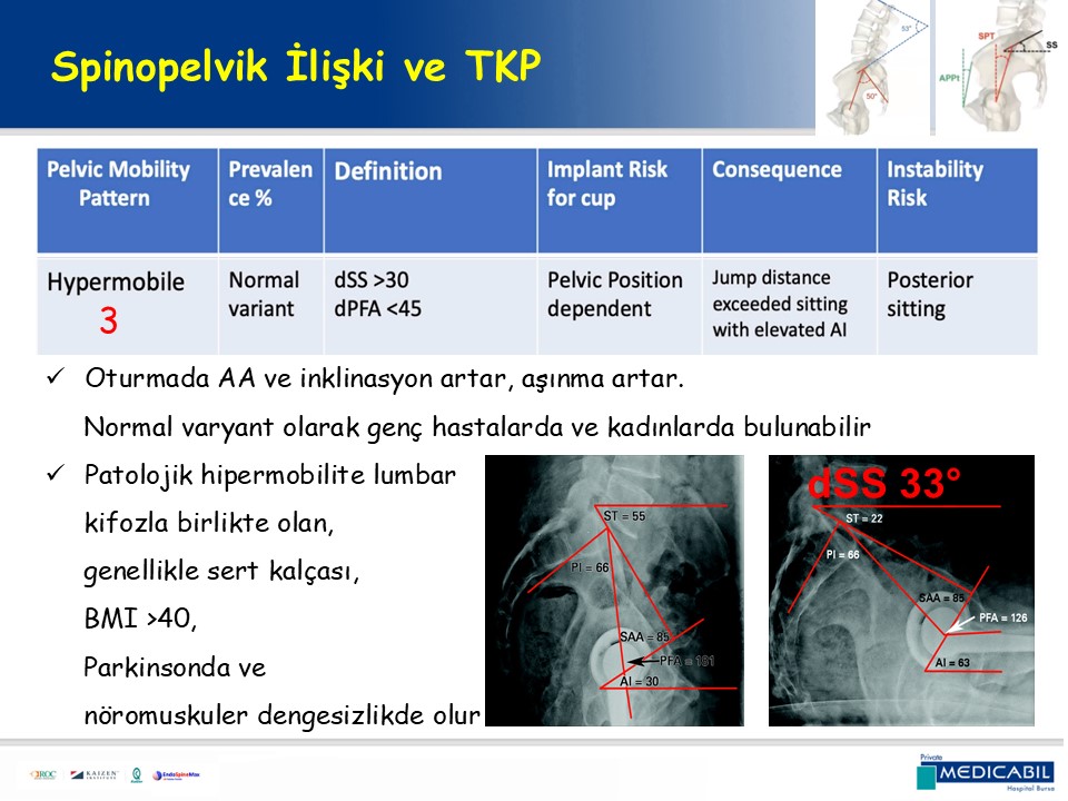 Slide 63