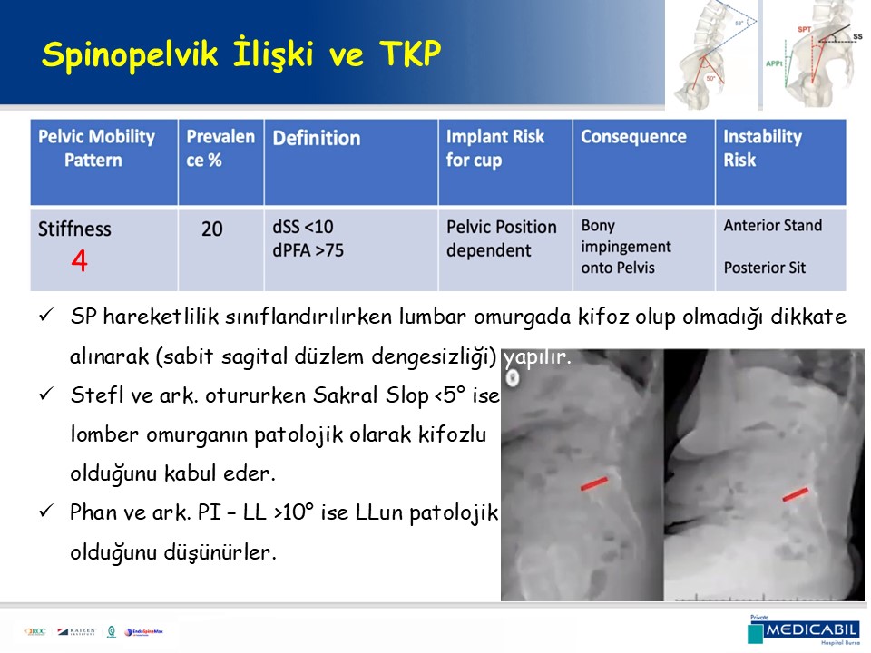 Slide 64