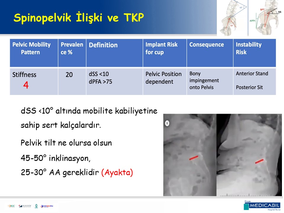 Slide 65
